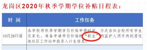 2020年龙岗区民办学位补贴申请老生需要计生登记吗- 深圳本地宝