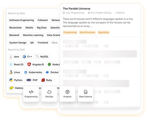 Image result for Writing Coding Tests