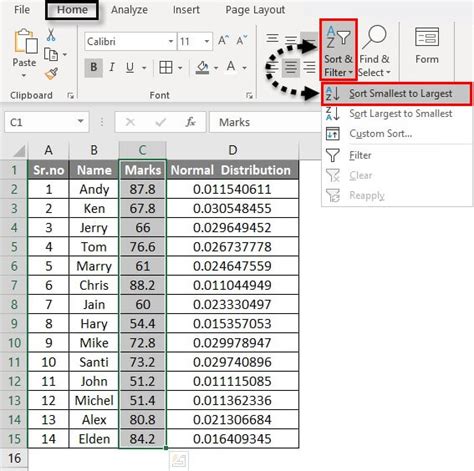 Image result for How to Graph Normal Distribution Excel