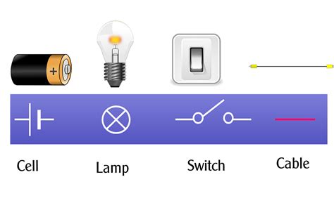 Basic Digital Systems 的图像结果
