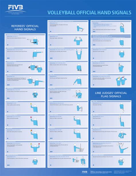Image result for Volleyball Ref Hand Signals