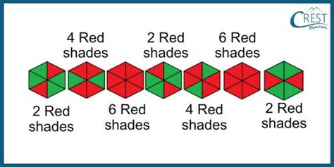 For Class 2 Math Speed Test for Patterns 的图像结果
