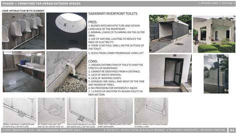 MODULAR PUBLIC TOILETS | CEPT - Portfolio