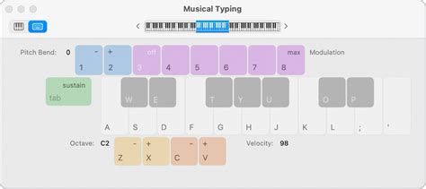 What Does a Midi Keyboard Do 的图像结果