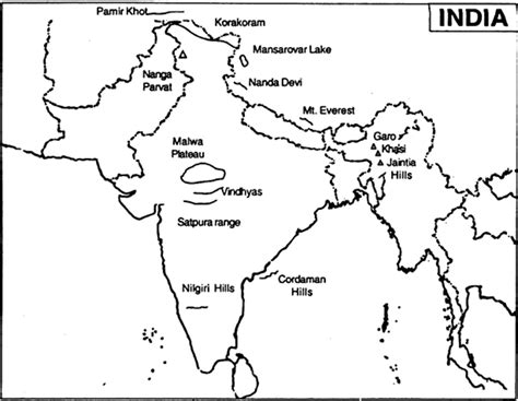 On the outline map of India, show the following : (i) The Karakoram ...