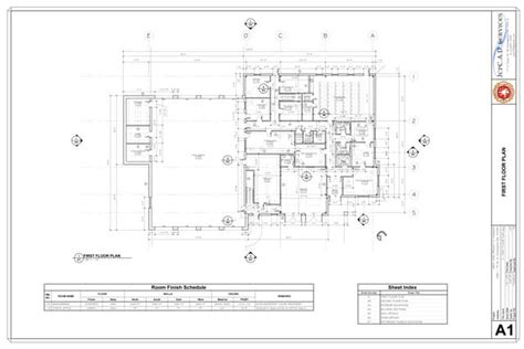 IIB Project 的图像结果
