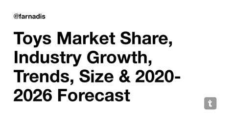 Toys Market Share, Industry Growth, Trends, Size & 2020-2026 Forecast ...