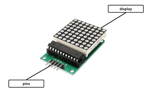 Image result for LED Matrix Pin