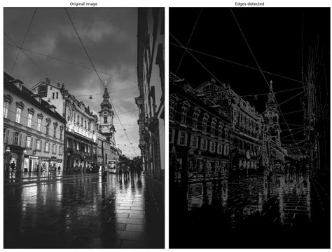 Computer Vision Edge Detection 的图像结果