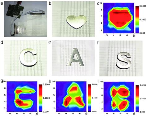 Pressure Sensor Array 的图像结果