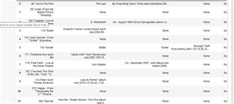 Image result for Convert Table to Binary Power Query