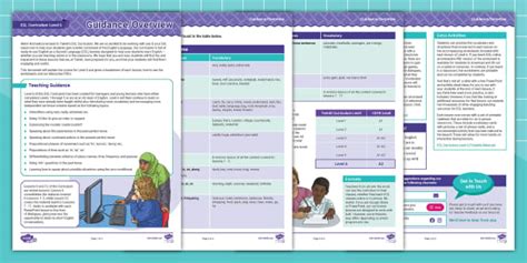 ESL Curriculum Level 6 Guidance/Overview (teacher made)