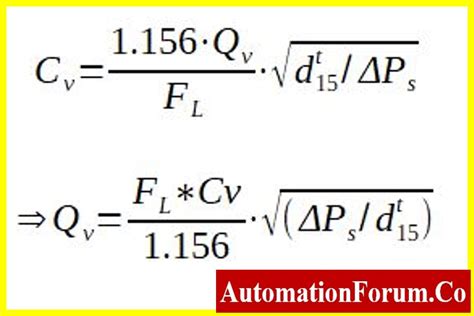 Image result for CV Calculation Formula