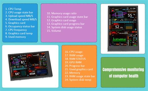 PC Temperature Sensor 的图像结果