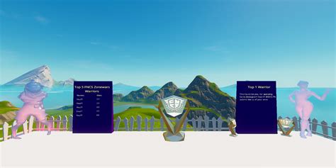 Arab ZoneWars / حروب المنطقة العربية 9458-1067-9947 by hexynstudio - Fortnite Creative Map Code ...