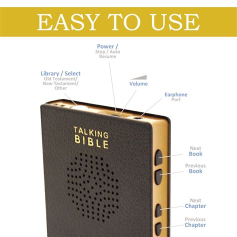 Buy Talking Bible - Electronic Holy Bible Audio Player in English for ...