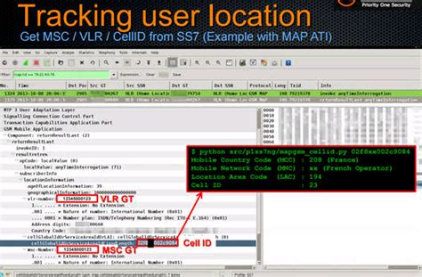 SS7 Hacking 的图像结果