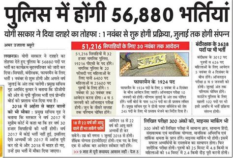 UP Police Constable & Other Police Bharti 2018-2019 Online form- 56,880 ...