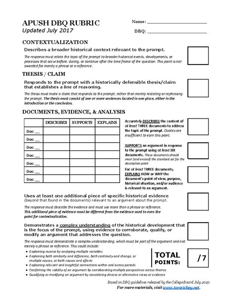 Dbq Rubric Apush