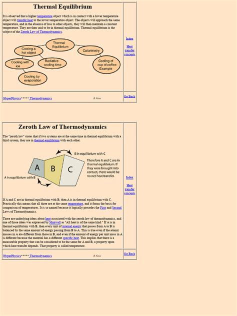 Image result for Equilibrium Temperature