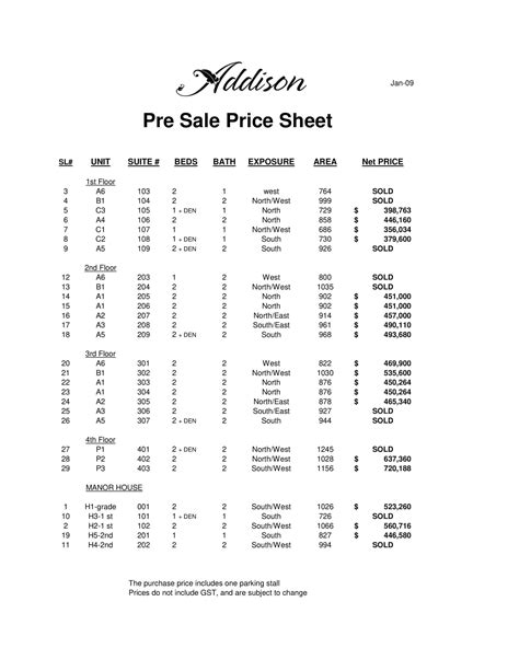 Free Printable Price Sheet Templates [Excel, PDF, Word]