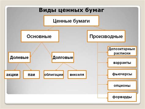 В чем заключаются отличия между векселем и облигацией