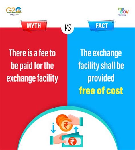 Discontinuation of Rs.2000 Currency Notes Demonetisation? Govt. Clarifies