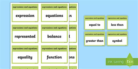 CfE Second Level Numeracy and Mathematics Expressions and Equations Keyword