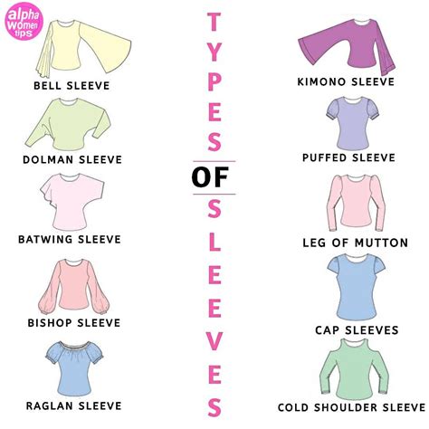 Types Of Bishop Sleeves at John Gemmill blog
