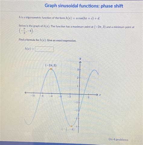Image result for Graph Sinusoidal Functions Phase Shift