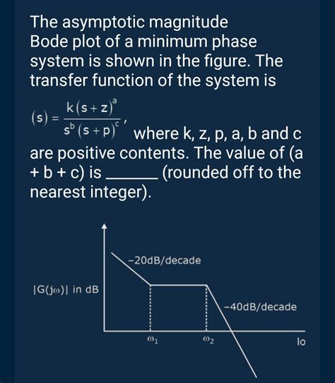 Image result for Single Pole System Bode Plot