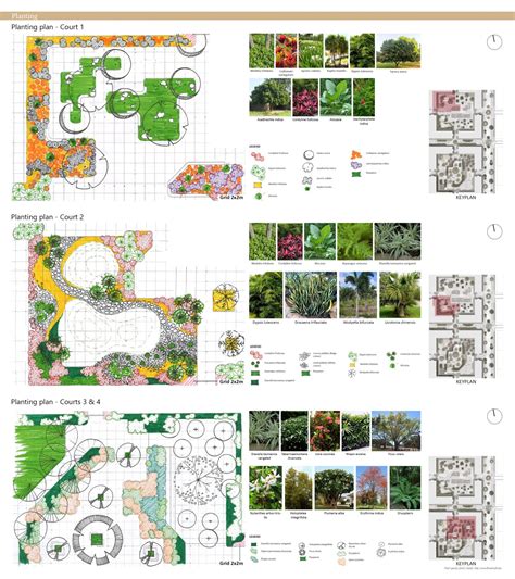 Havenesque - Creating urban escapes | CEPT - Portfolio