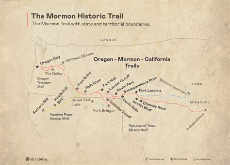 Mormon Trail