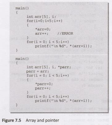 Difference Between Array Name and Pointer - with Example C Programs
