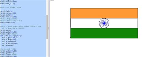 Create Indian flag using Python | MindChamp