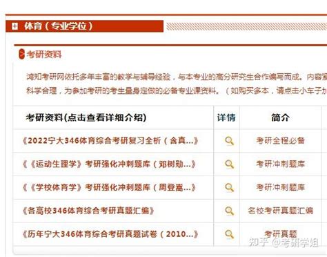 宁波大学体育专业考研分数线考试科目参考书目 - 知乎