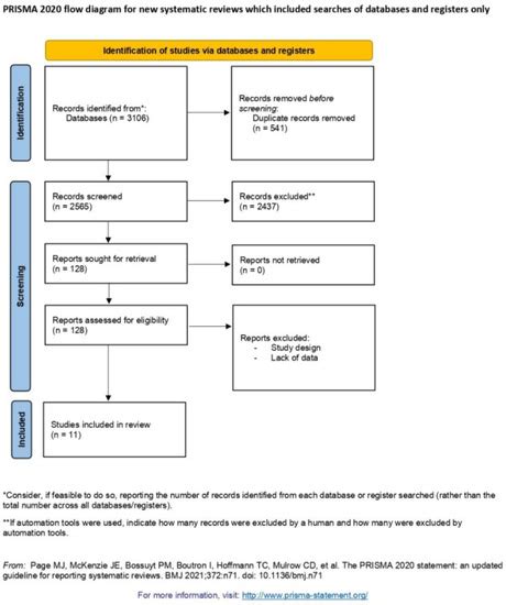 Downstaging Therapies for Patients with Hepatocellular Carcinoma ...