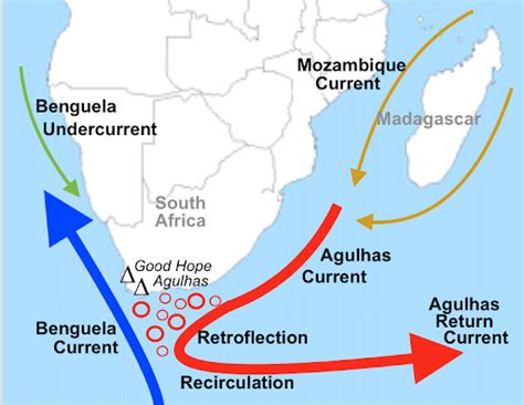 Benguela Currents - Oceanic Currents - Geography Notes
