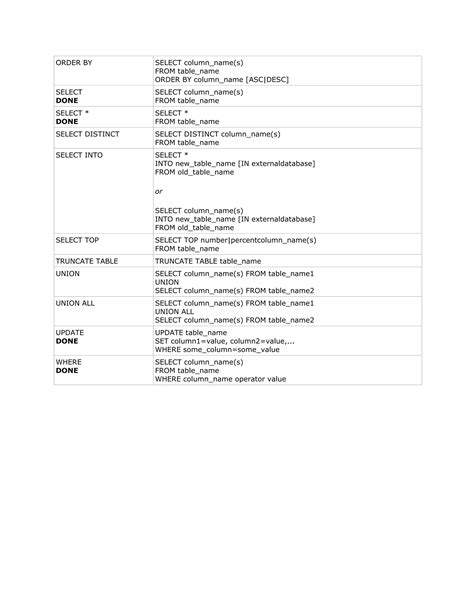 Image result for SQL W3