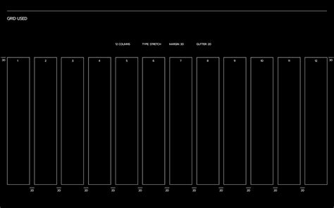 Image result for Le Labo Batch Code