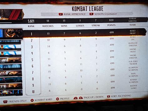 MMR busted this season? : r/MortalKombat