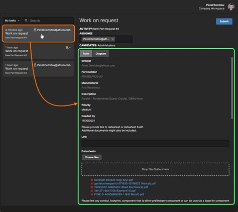 Image result for Part Request Process