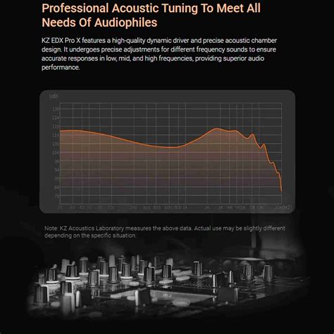 KZ Wired Earphone In Ear Monitor with Mic, 3.5mm Jack, Dynamic Driver ...