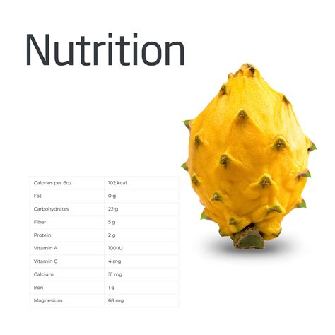 Yellow Dragon Fruit Benefits