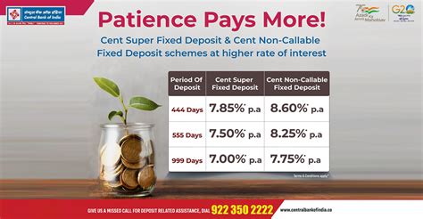 Welcome to Central Bank of India | Central Bank of India