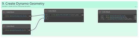 Image result for Code Block in Dynamo