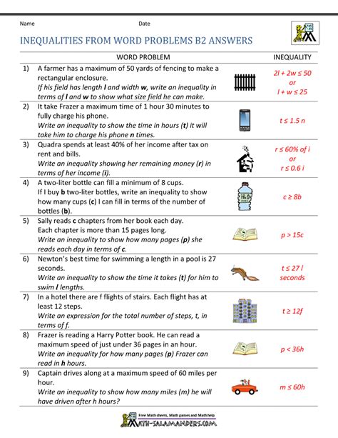 Inequalities Word Problems 的图像结果