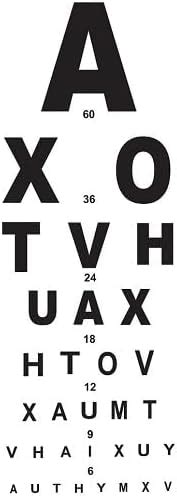 Relix Vision Chart for Eye Test (Snellen Chart) 11" x 24" : Amazon.in ...