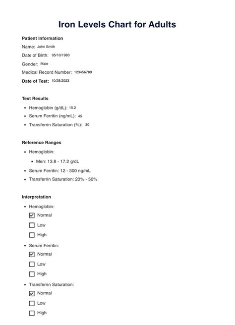 Iron Levels Chart For Adults & Example | Free PDF Download