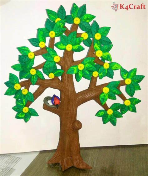 Image result for Easy Clay Projects